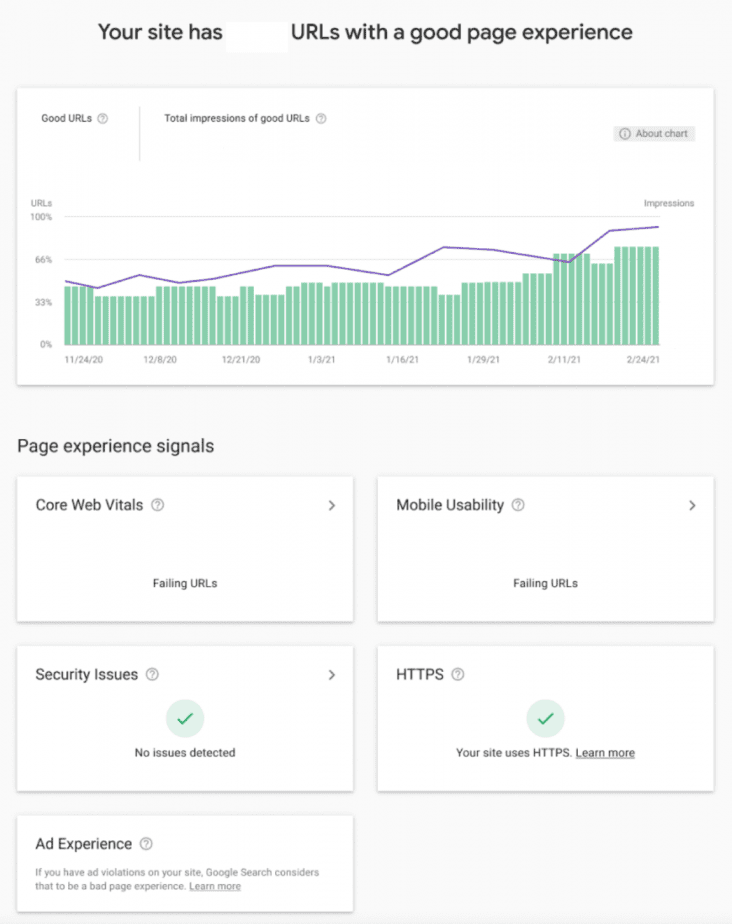 Page Experience report Page Experience report