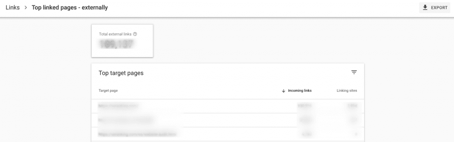 Top linked pages Top linked pages
