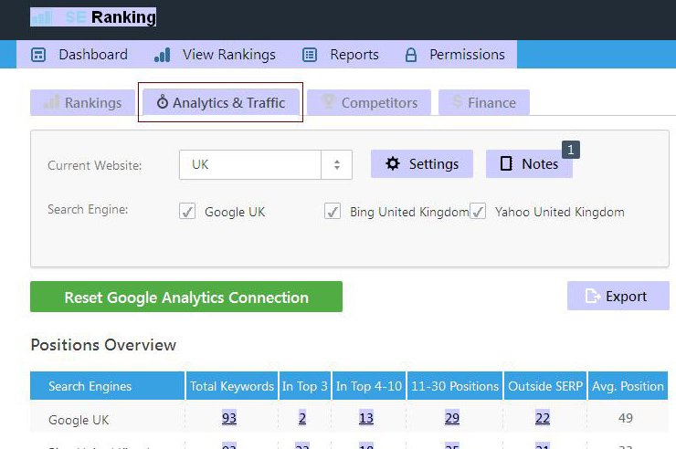 crackstreams.se Traffic Analytics, Ranking Stats & Tech Stack