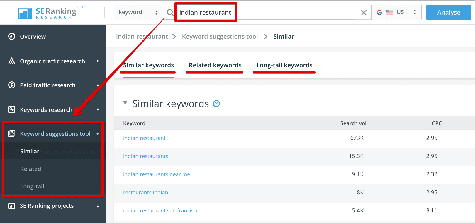 similar keywords in se ranking