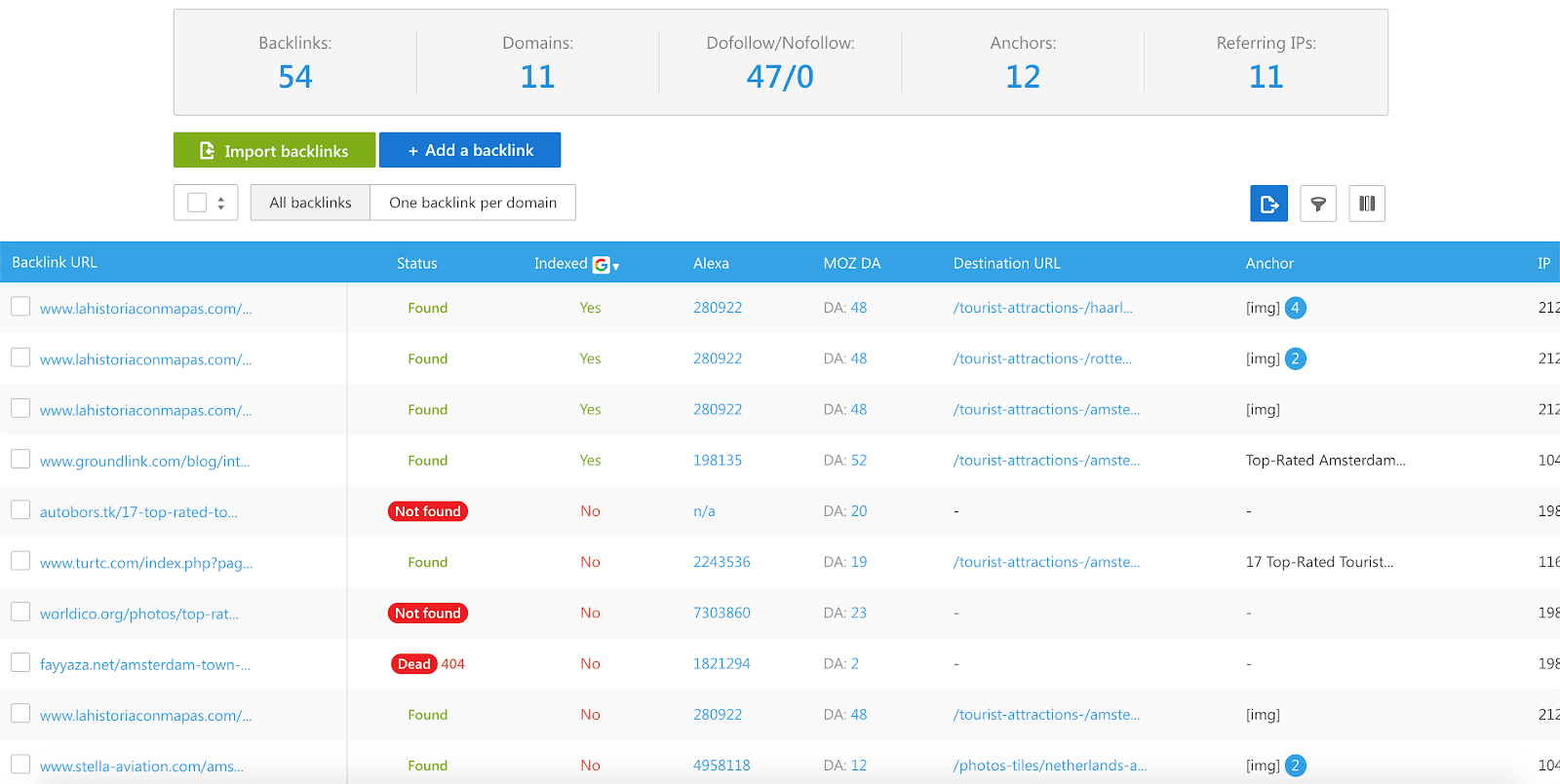Monitoring backlinks with SE Ranking SE Ranking Backlink Monitoring