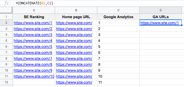 Using the concatenate function in Google Sheets