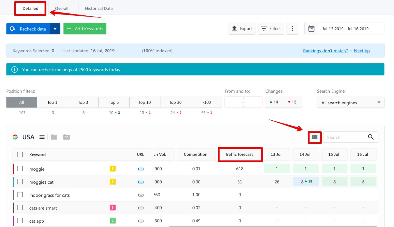 reaperscans.com Traffic Analytics, Ranking Stats & Tech Stack