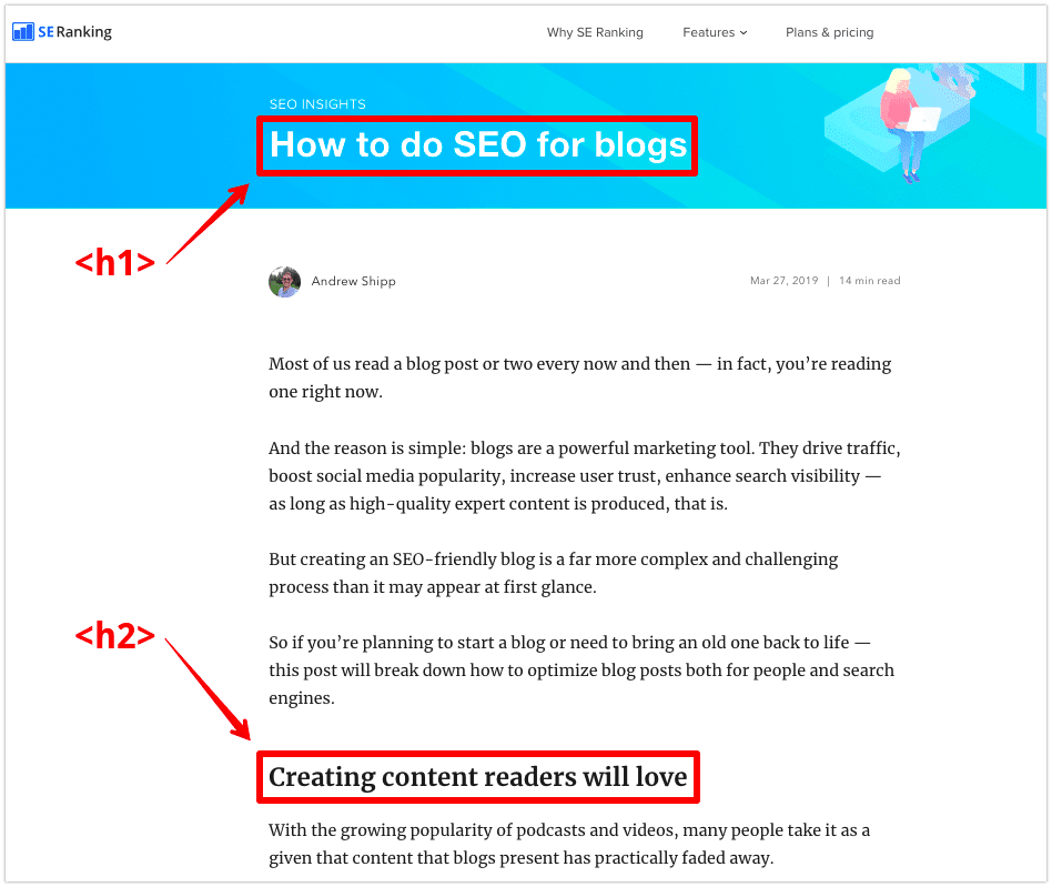 The SEO Guide For H1 H6 Header Tags
