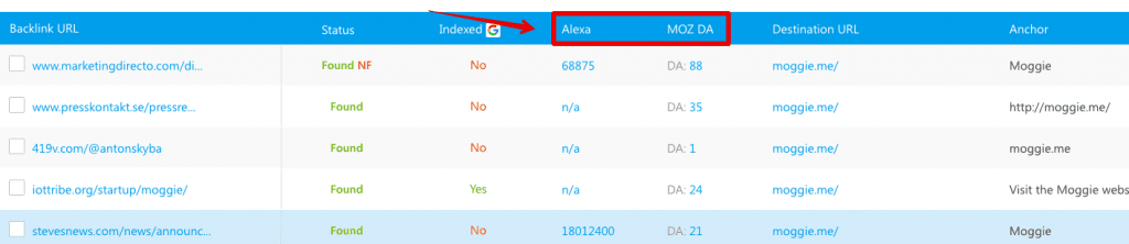 moz backlink checker moz backlink checker