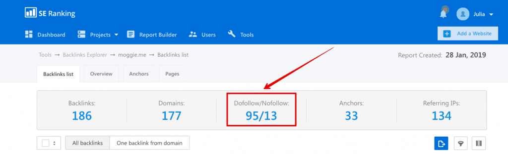 Proportion of dofollow and nofollow links How to check the ration of dofollow/nofollow links