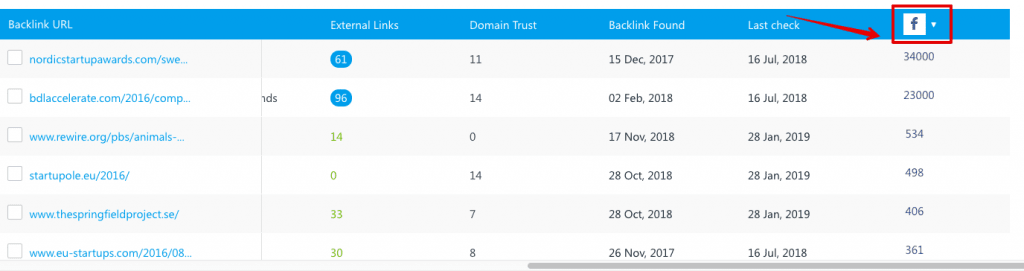 Links from social media How to check links from social media