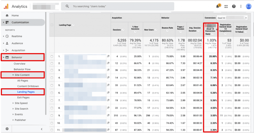 Conversion rate in GA