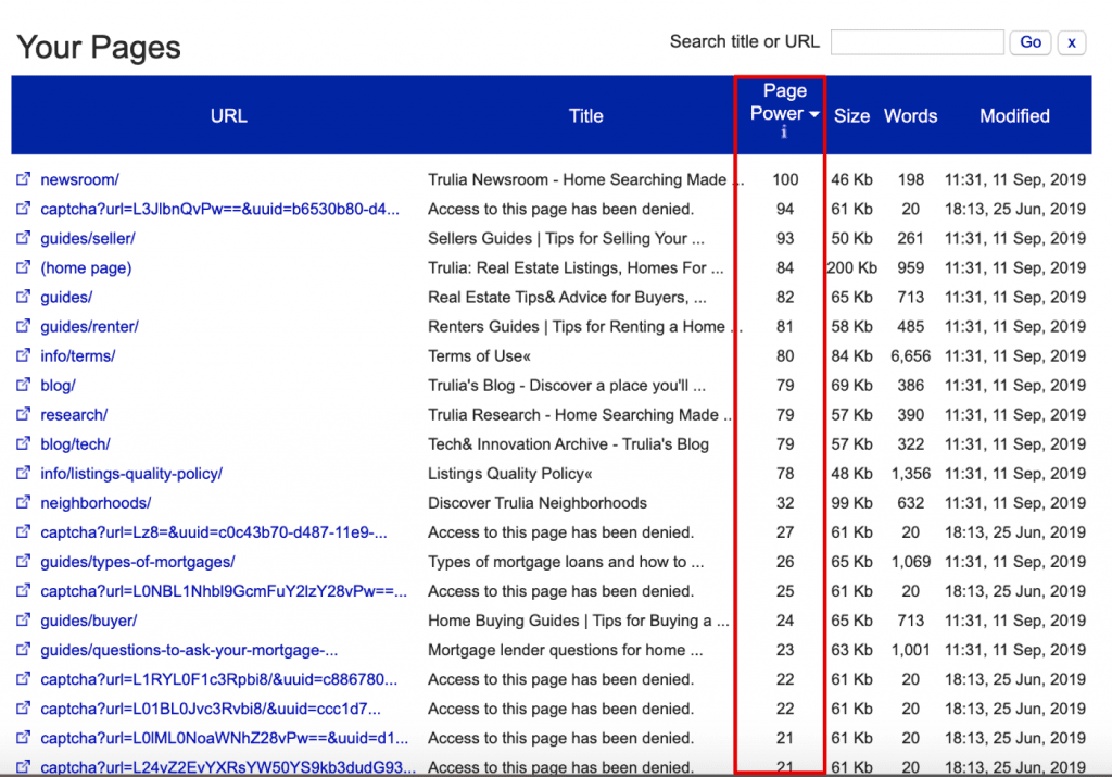 Page Power Stat in Siteliner