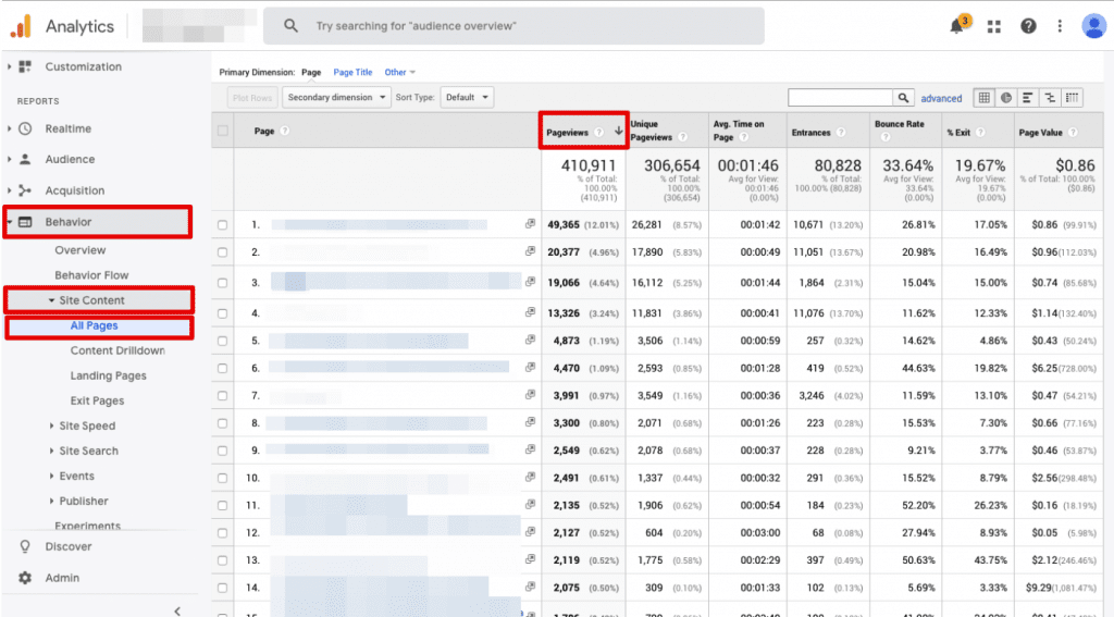 Checking Pageviews in GA