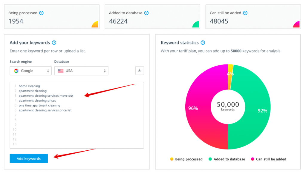 Adding keywords to the SE Ranking databases