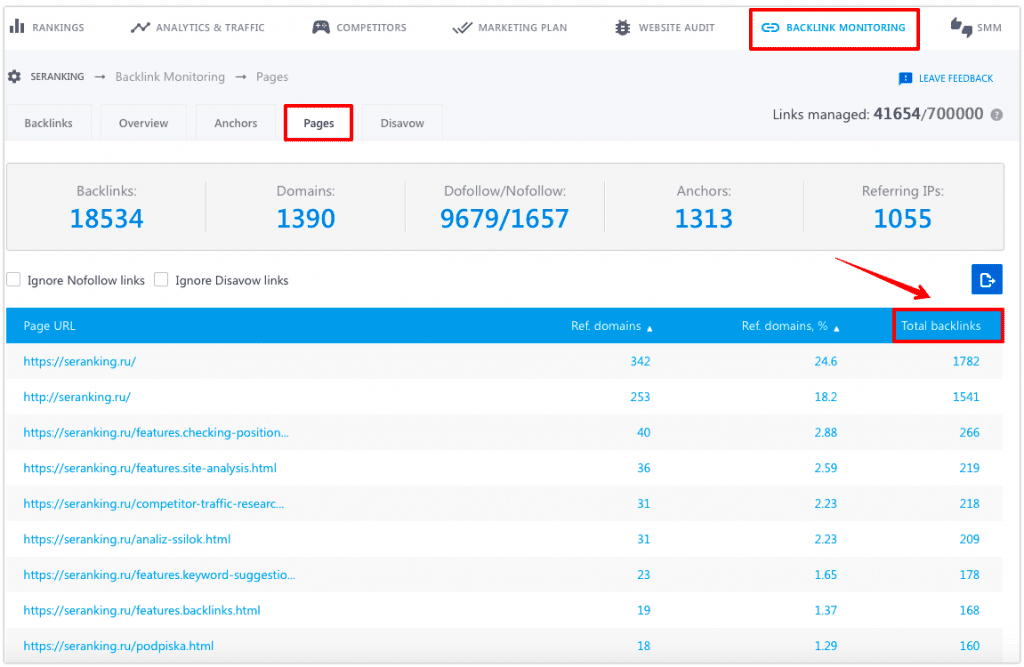 Identifying pages with most links in SE Ranking Where to find pages with most links in SE Ranking