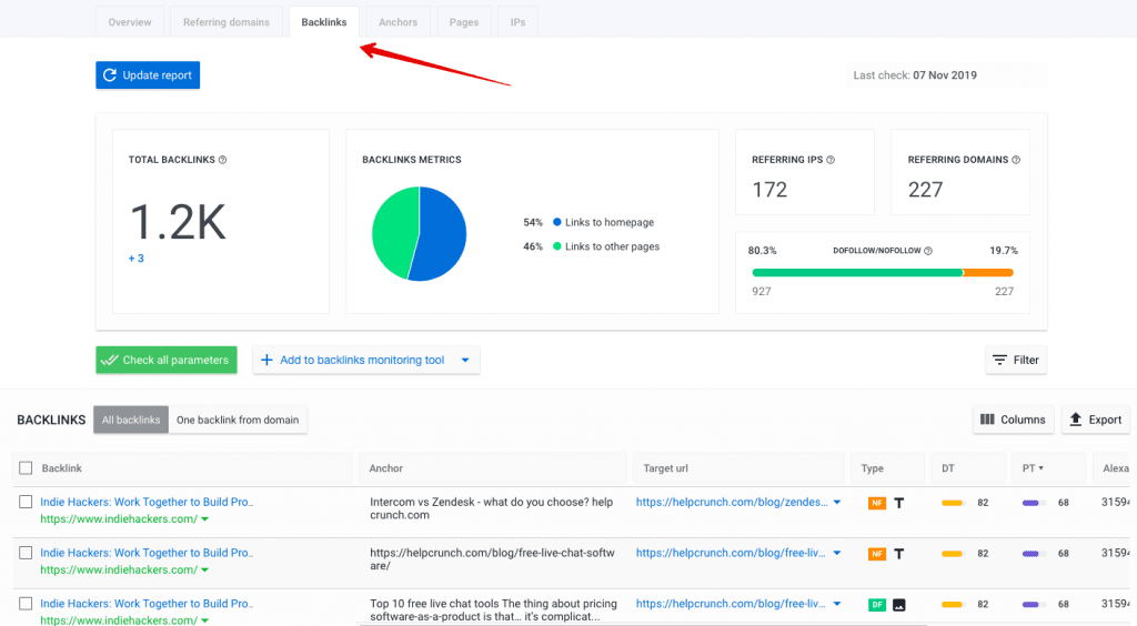 SE Ranking's Backlink Checker Backlinks tab