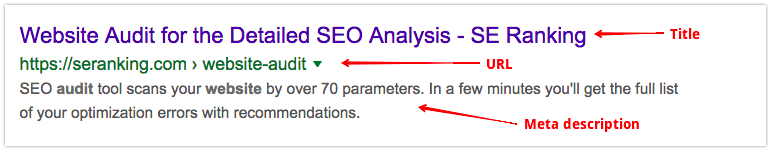 Google meta description example Example of Google meta description