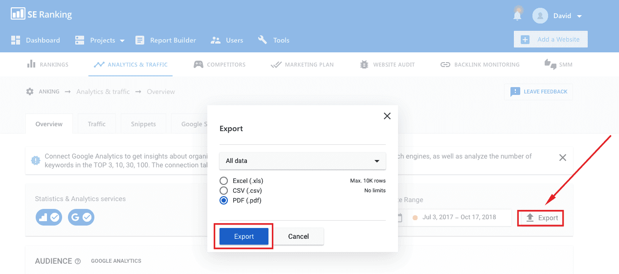 Analytics and traffic in SE Ranking