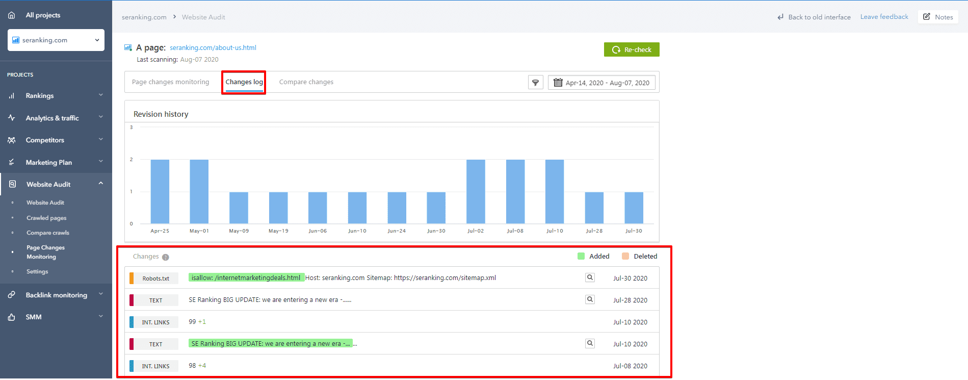 Tracking Competitor Activities with SE Ranking