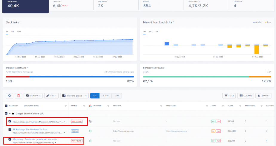 Monitoreo de backlinks de Se Ranking