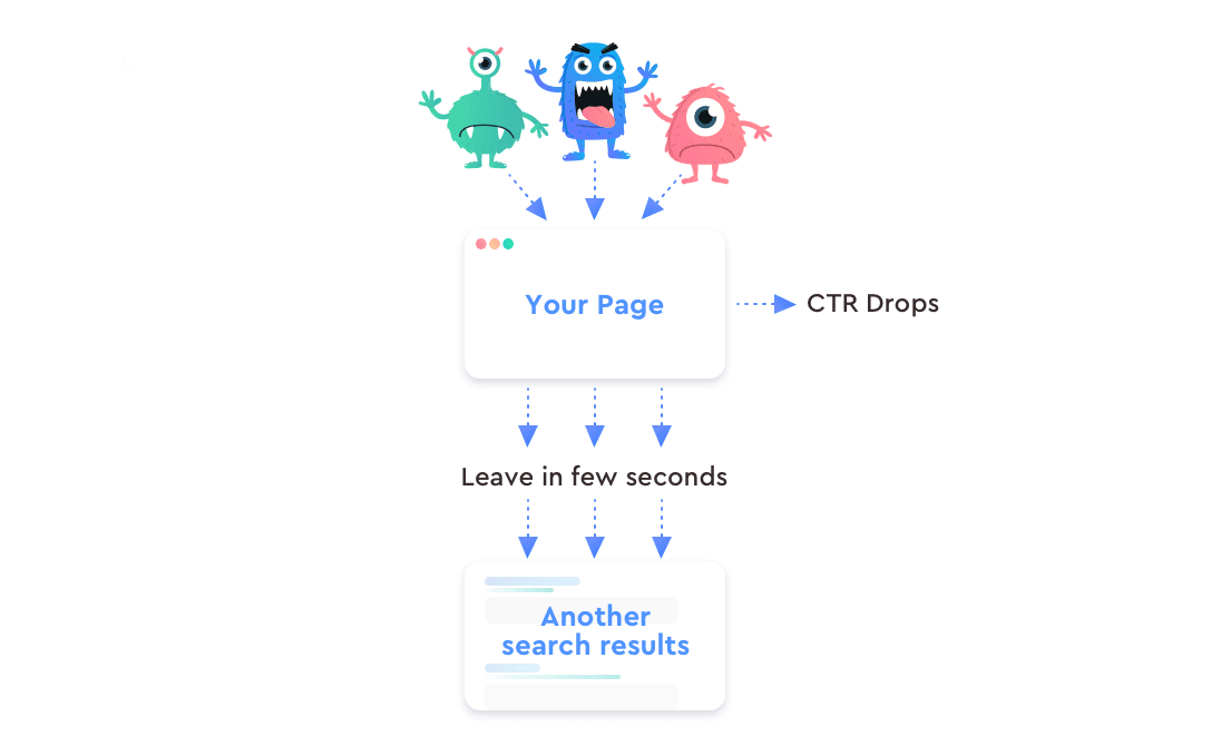 negative seo checker