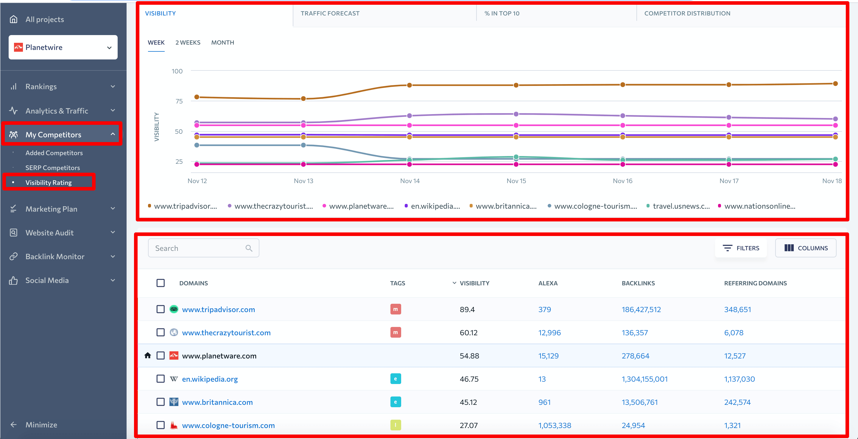 Here's several templates of my analysed data on ring console and survey  beacon : r/CompetitiveApex