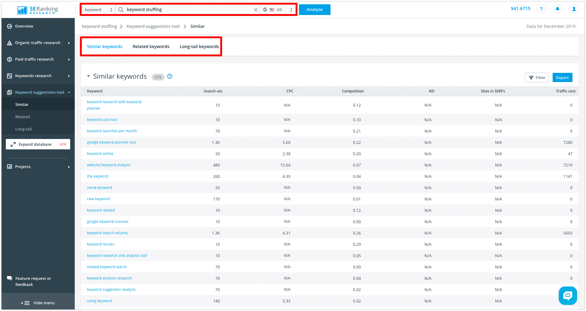 What Is Keyword Stuffing Why It Should Be Avoided