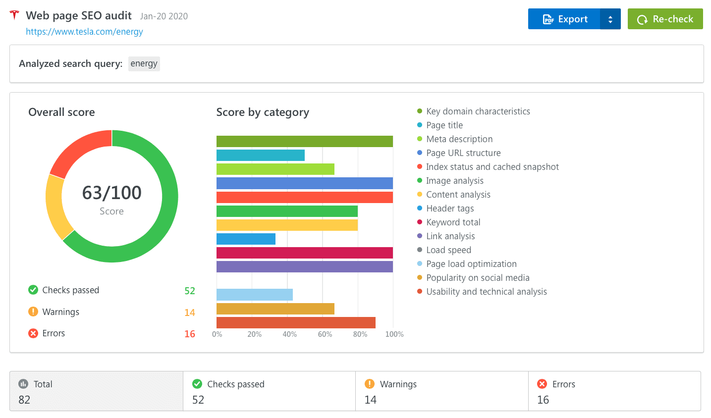 website onpage seo checker