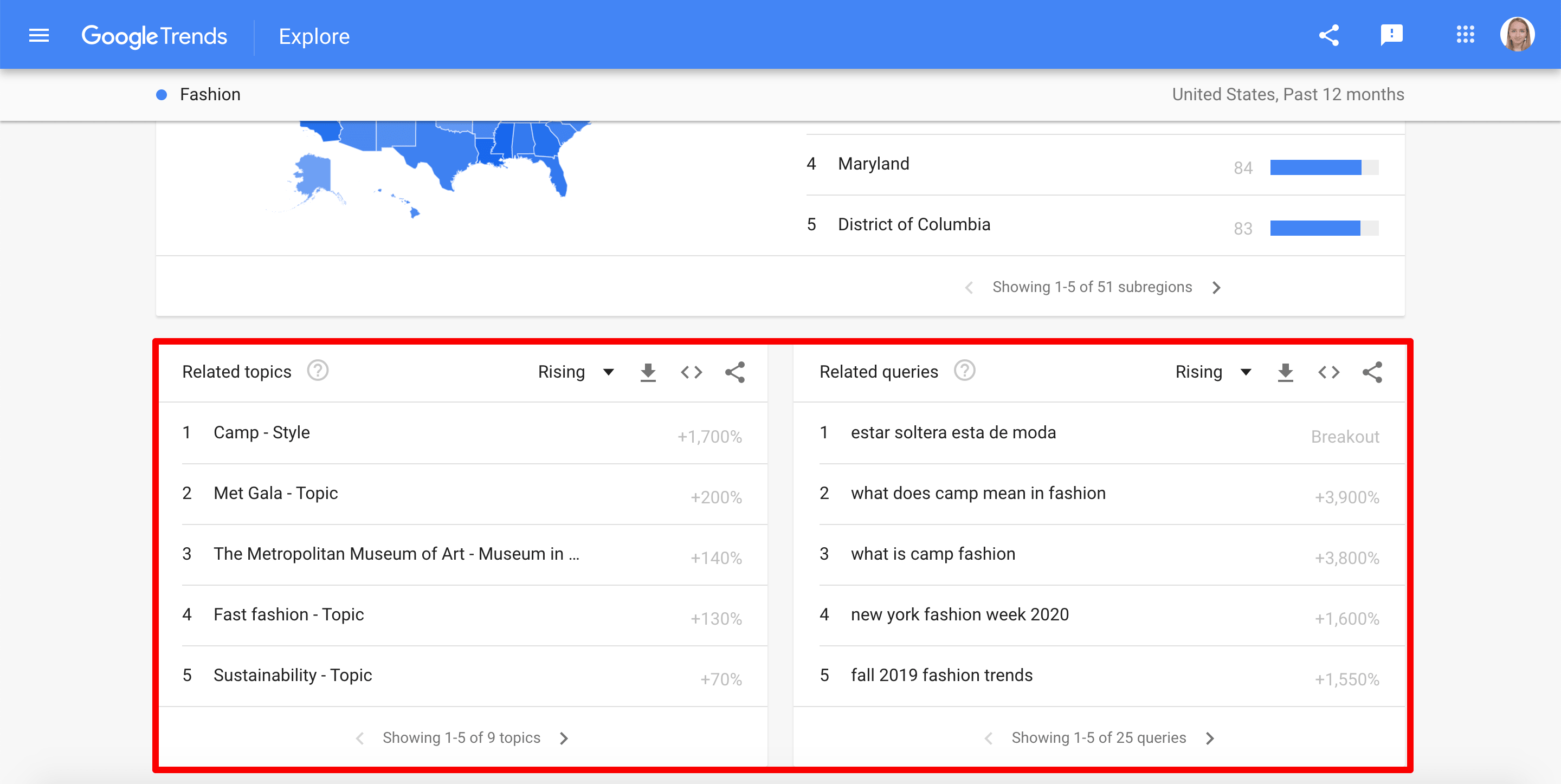 Related topics and Related queries tabs in Google Trends