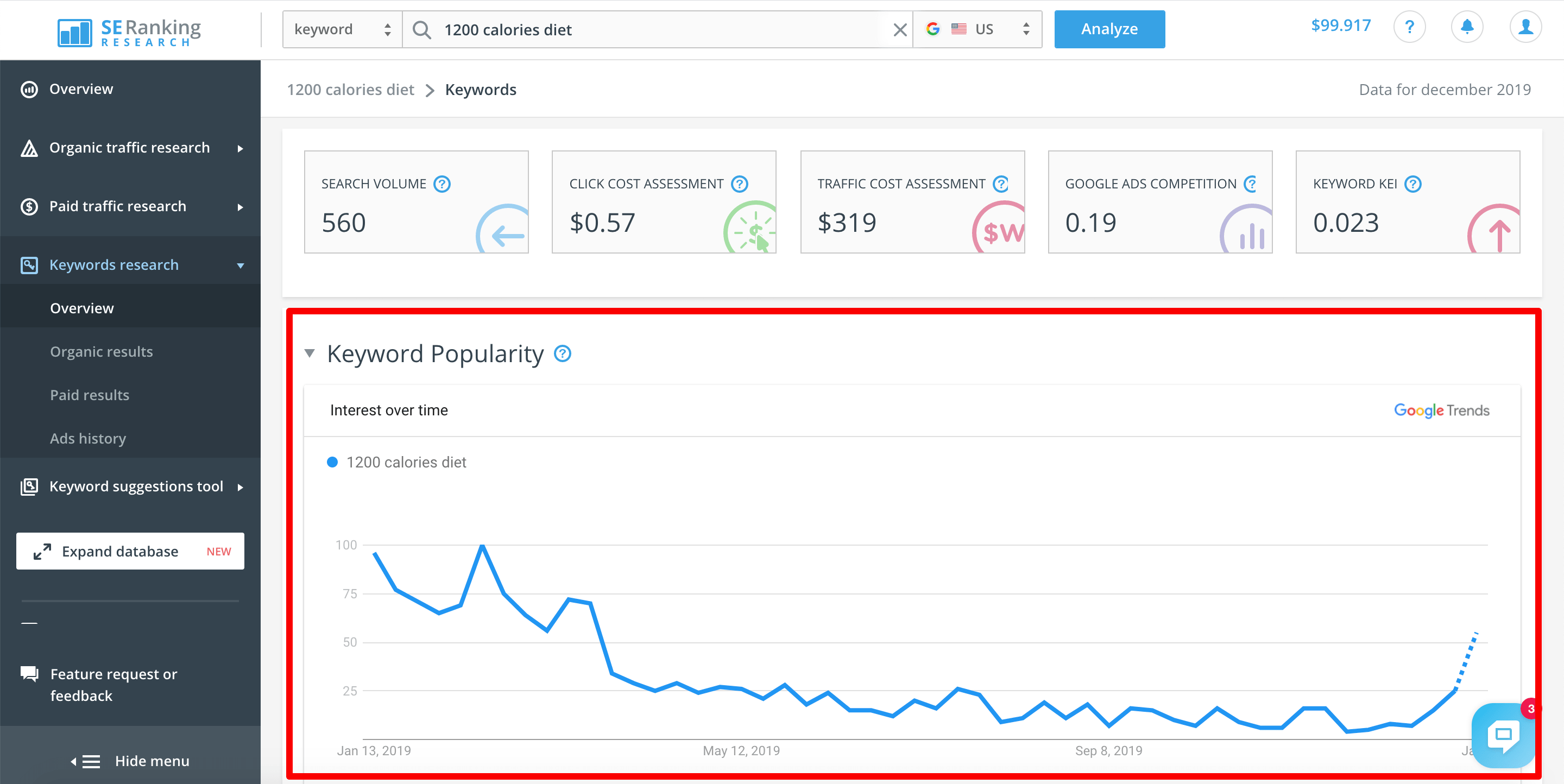 google compare popularity search terms