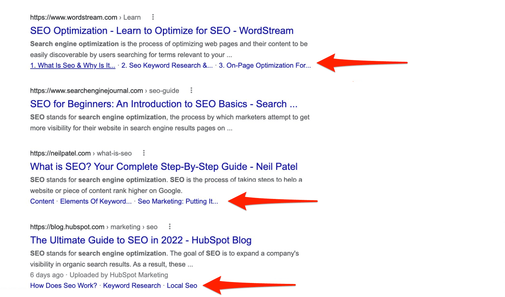 On-Page SEO: The Complete Guide for 2023 - WordStream