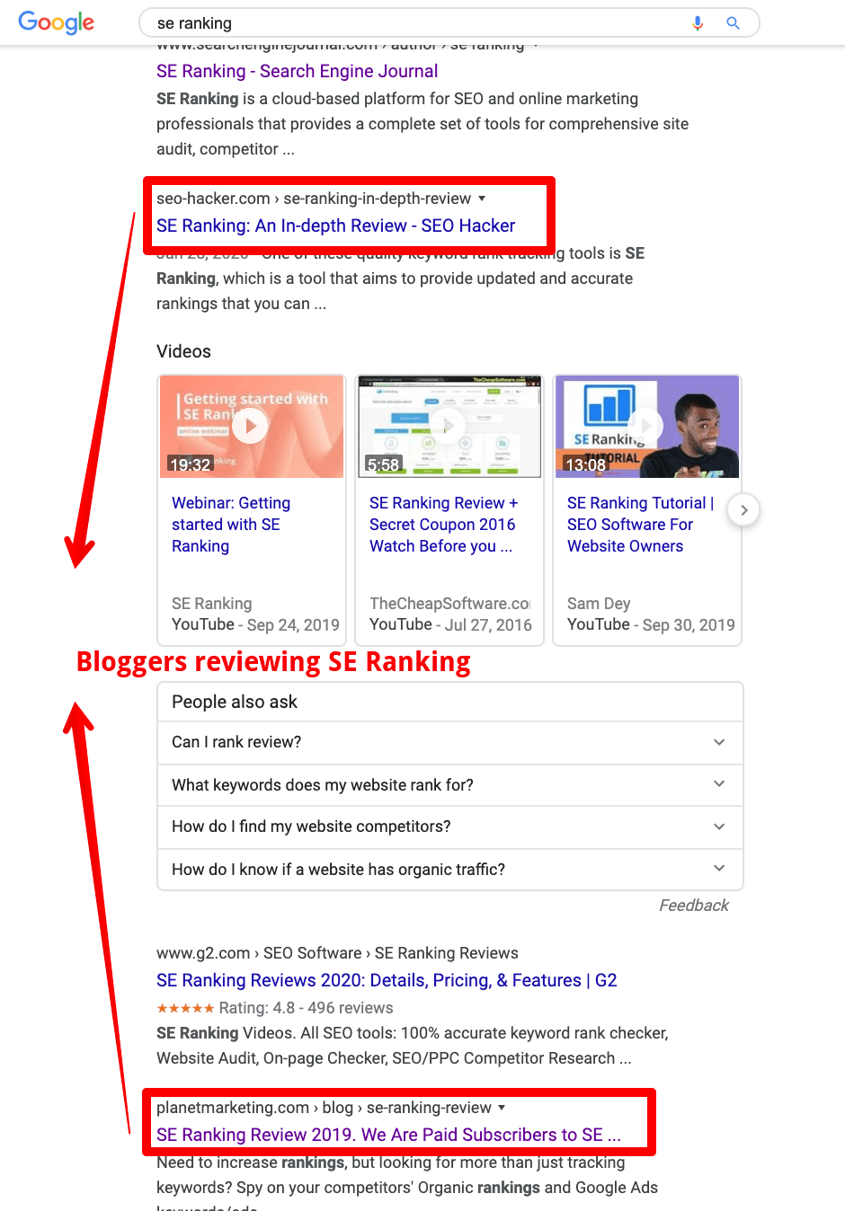 Bloggers' reviews in SE Ranking's Brand SERP