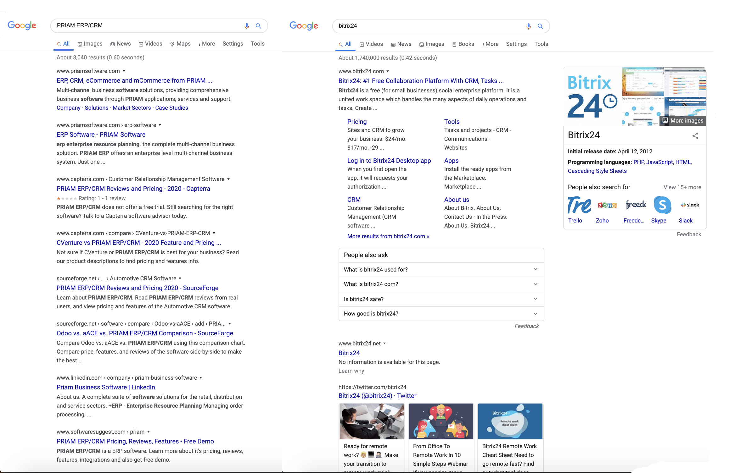 SERPs de marque avec des éléments riches vs sans