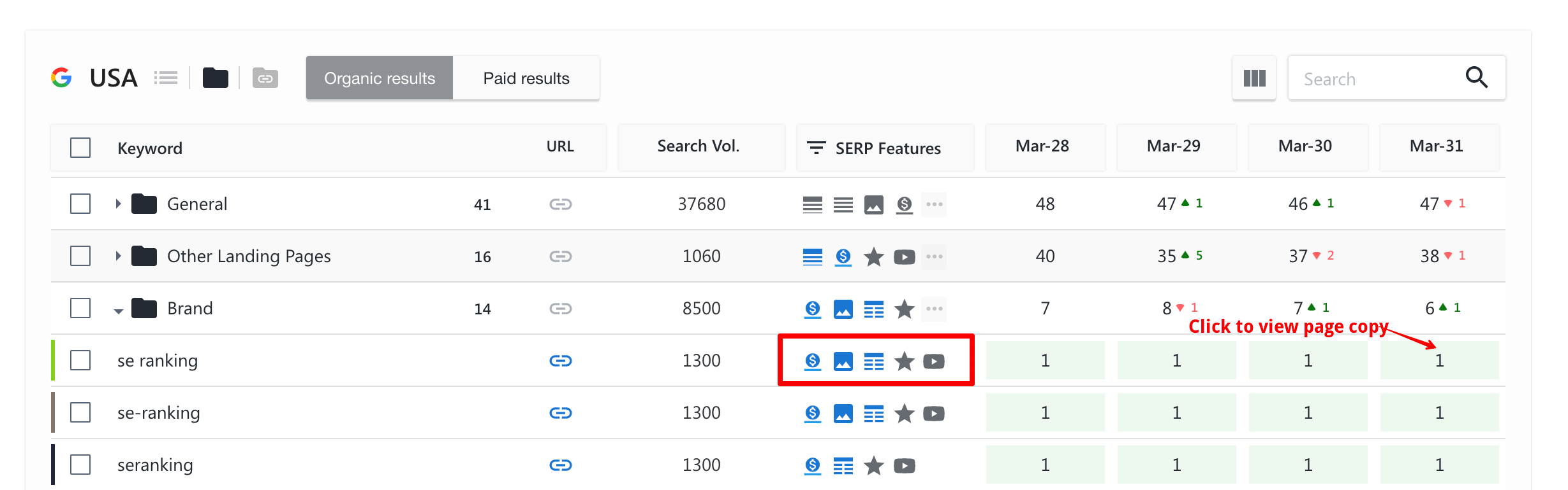 SERP Features in SE Ranking Keyword Rank Tracker