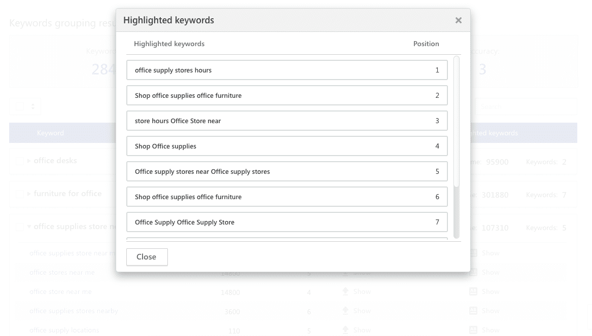 Highlighted keywords in Keyword Grouper