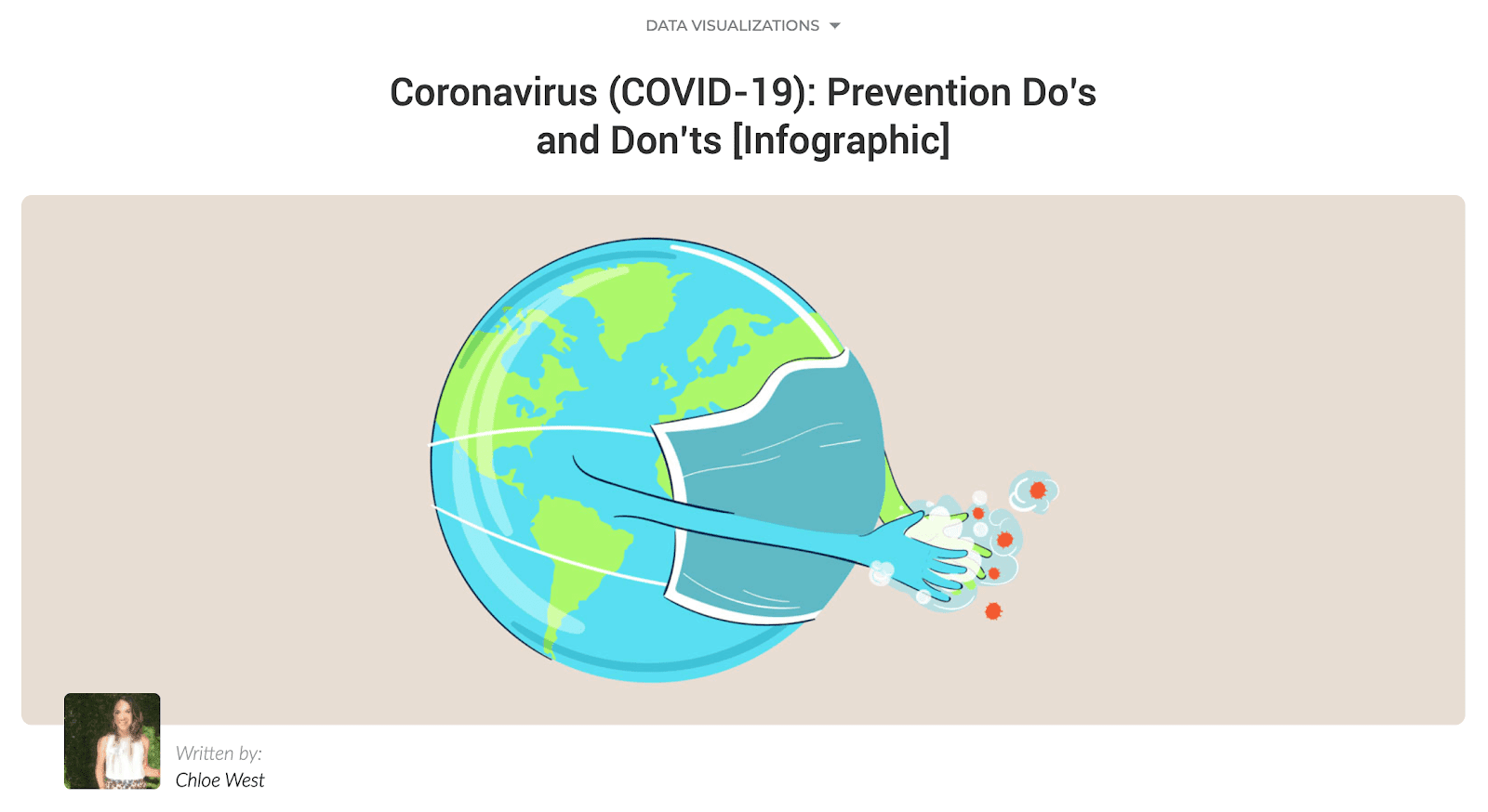 Opimizing h1 for infographics