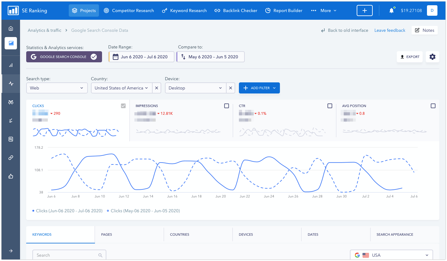 Redesigned GSC data in Analytics and traffic