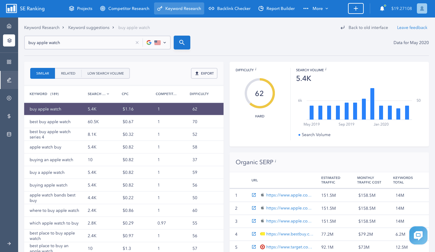 Keyword difficulty score and redesigned keyword suggestions and 