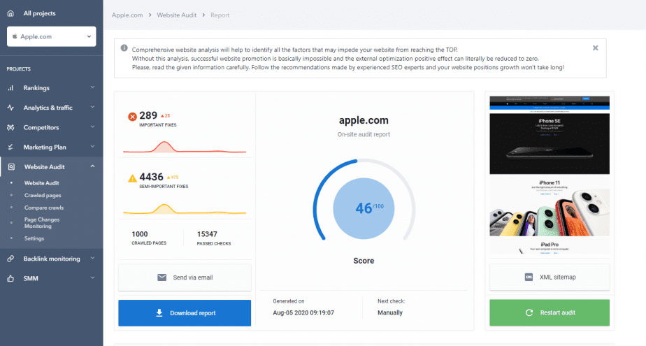 Overview of SE Ranking's Website Audit