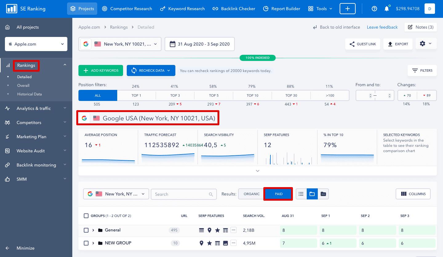 SE Ranking's detailed paid keyword rankings data