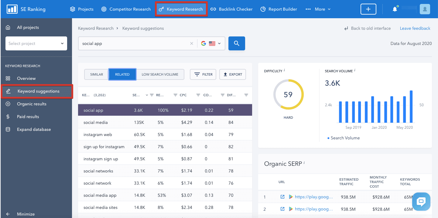 Keyword suggestions in SE Ranking