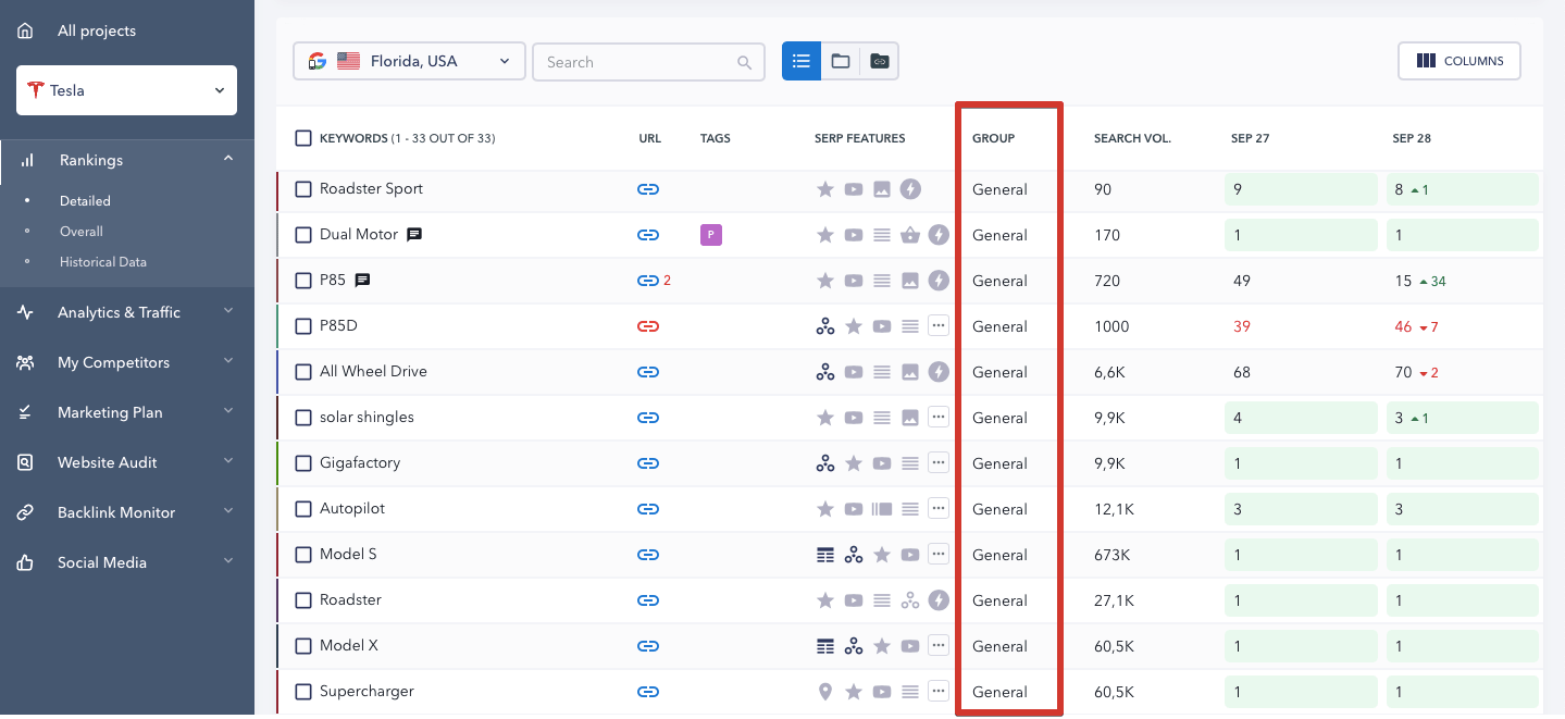 Choosing the table view mode in SE Ranking