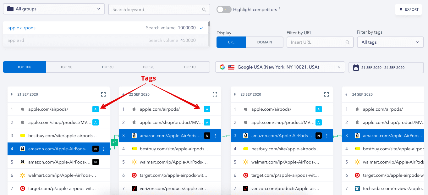 ranking-dynamics-and-adding-tags