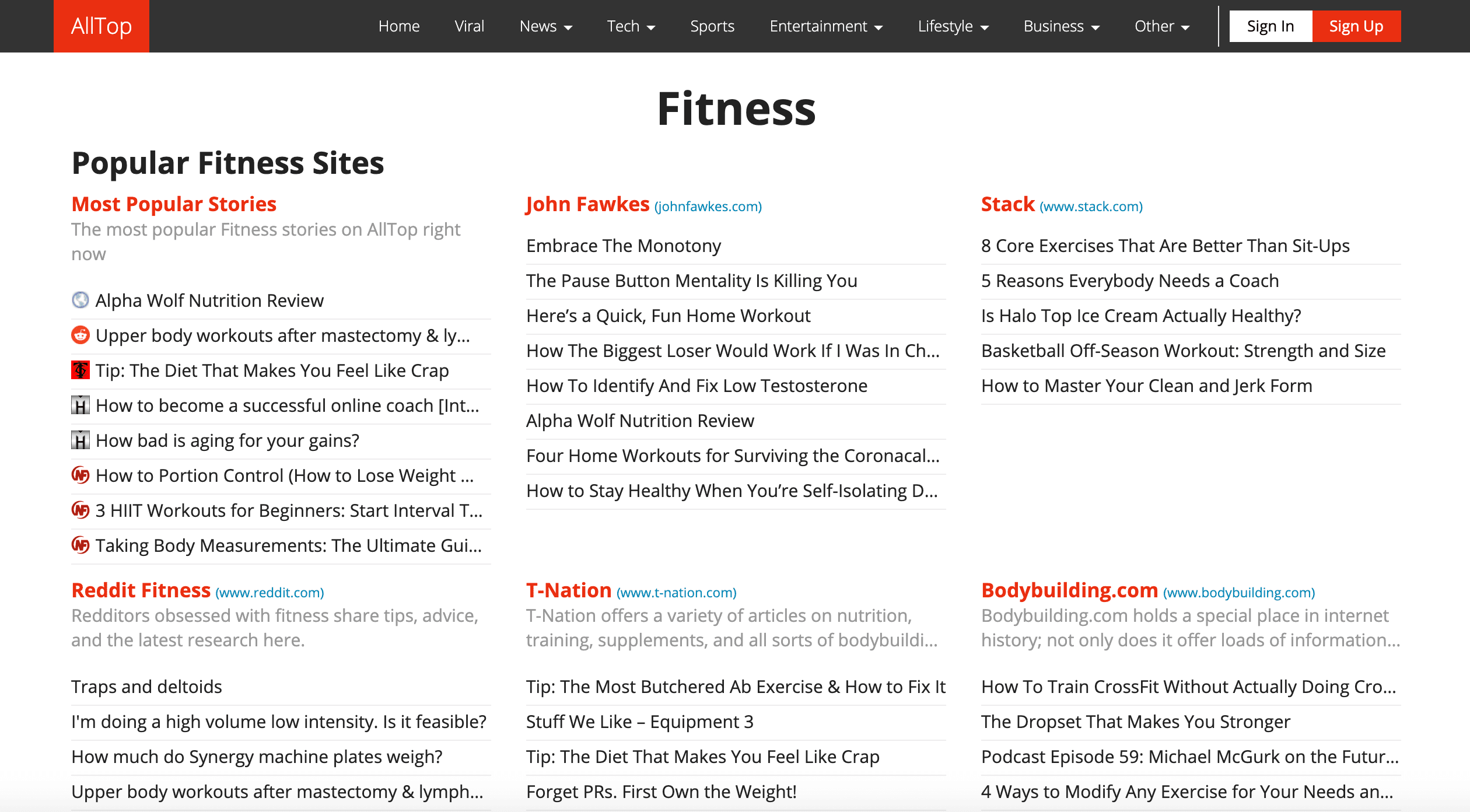 Fitness blogs on AllTop