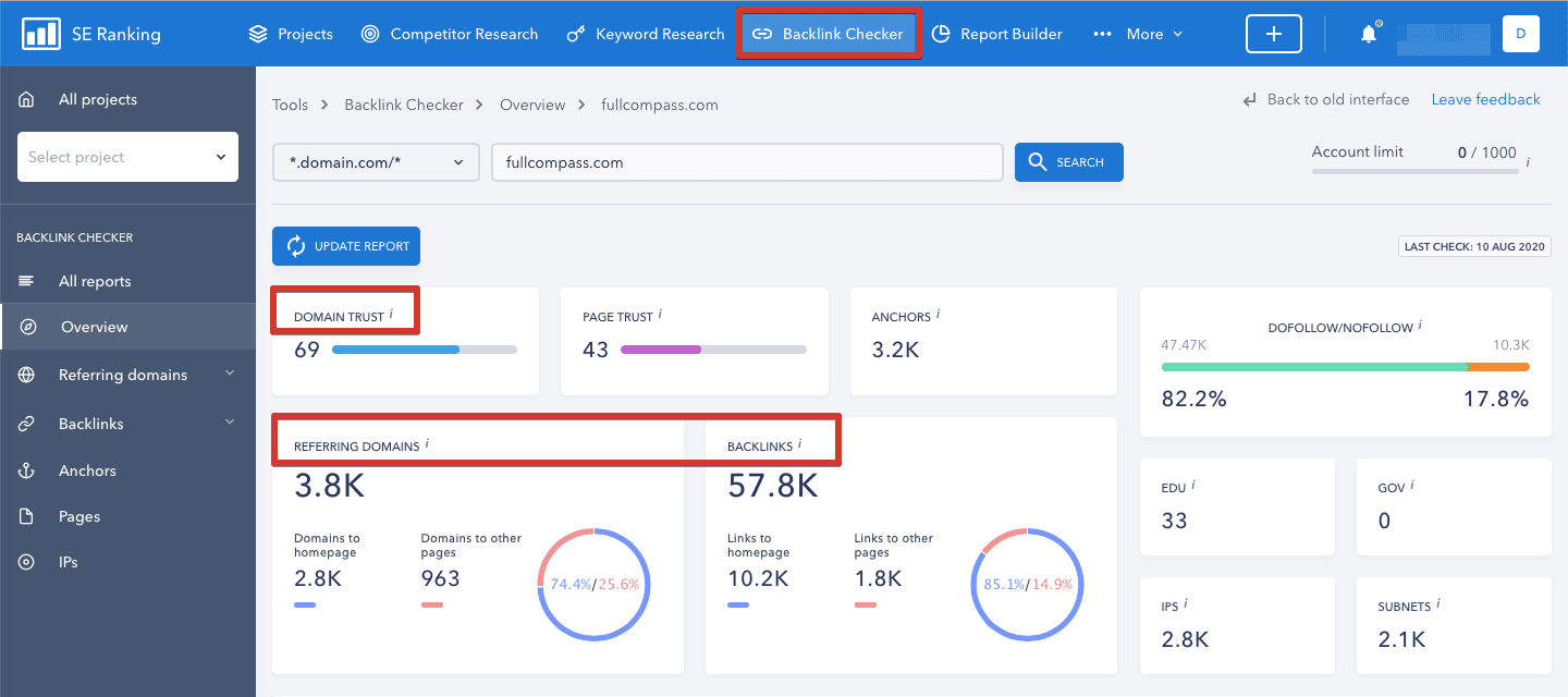 Backlink checker in SE Ranking