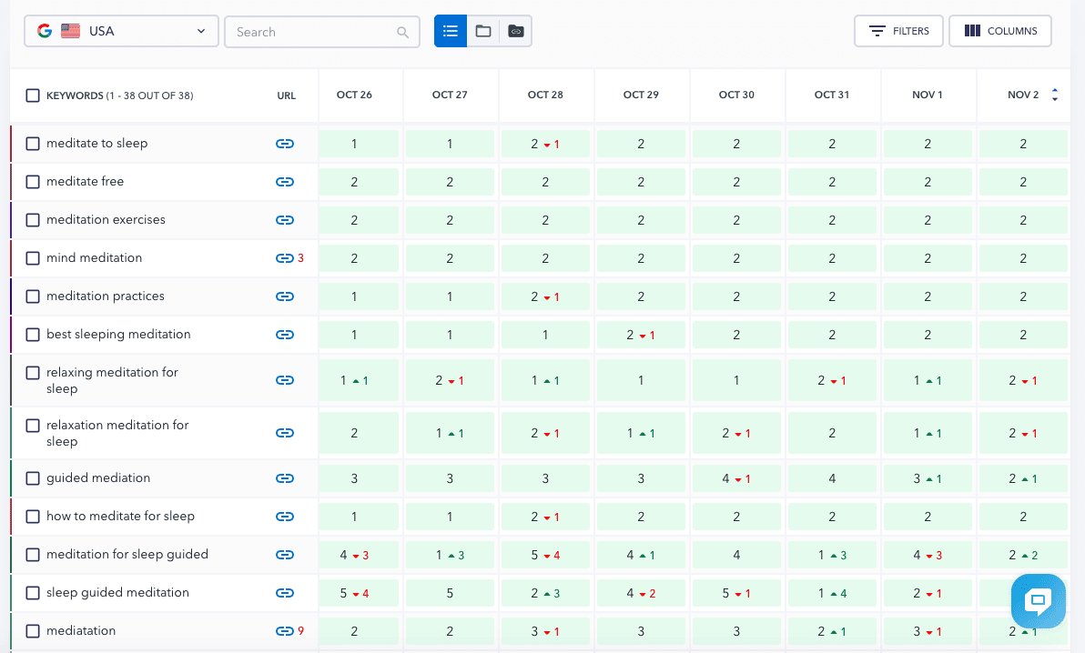 More ranking data in one screen