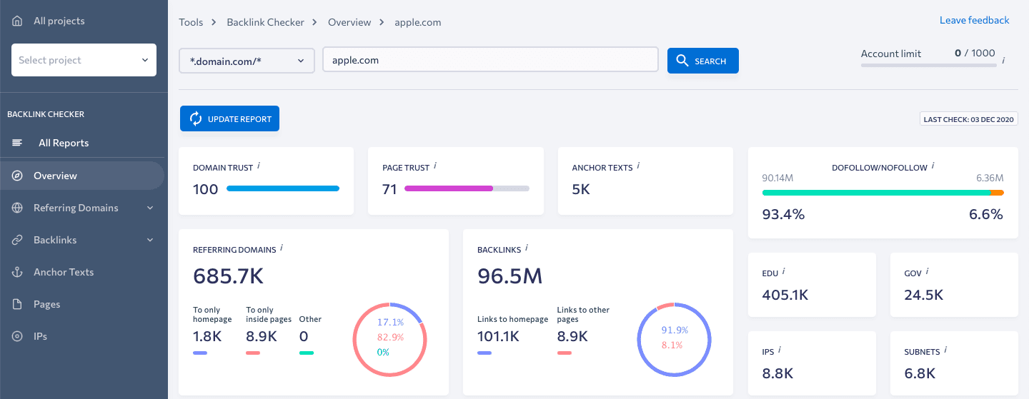 Updated Backlink Checker