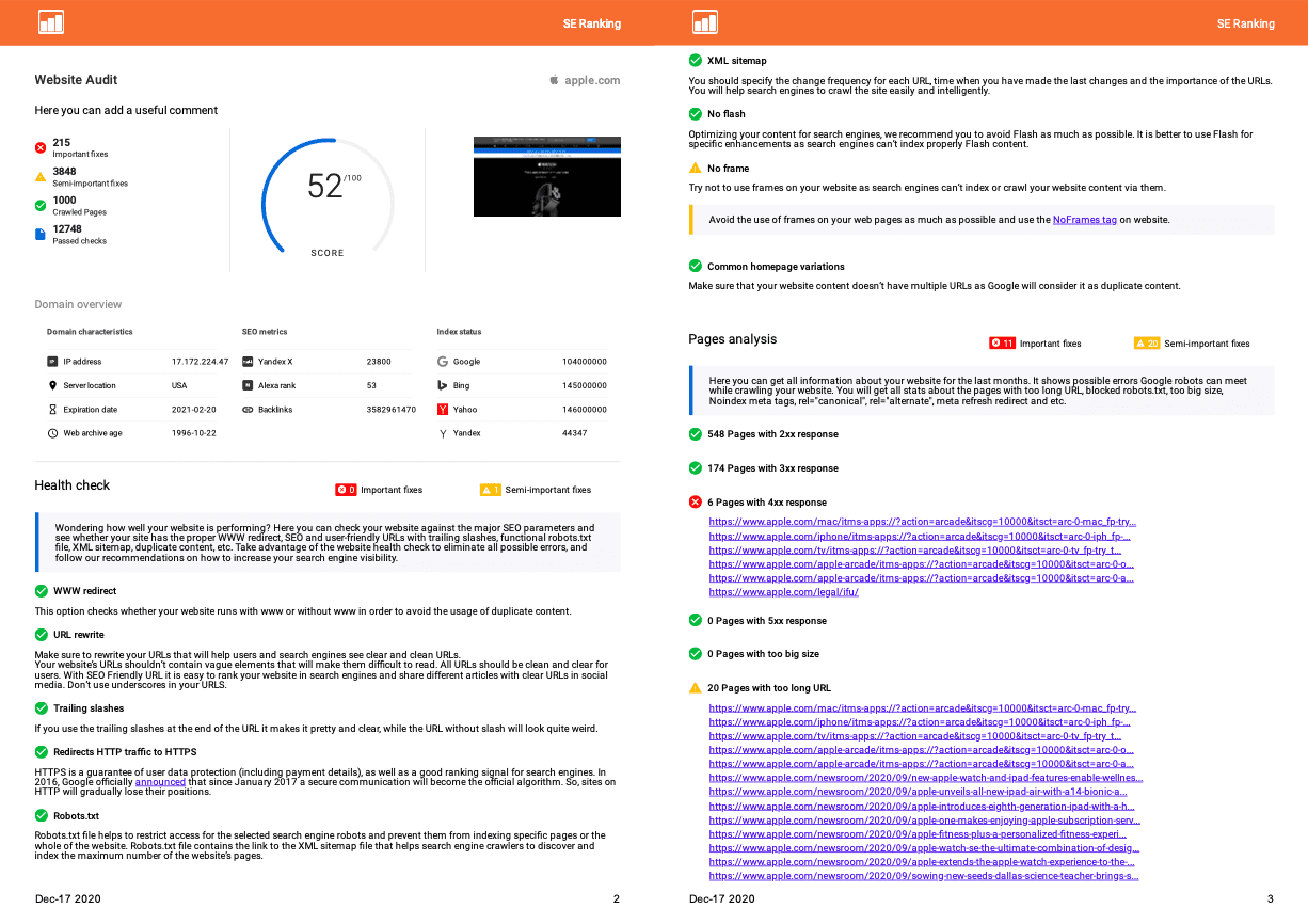SE Ranking Report Builder Website Audit report Website Audit report in SE Ranking Report Builder