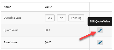 Setting quote value to calculate ROMI