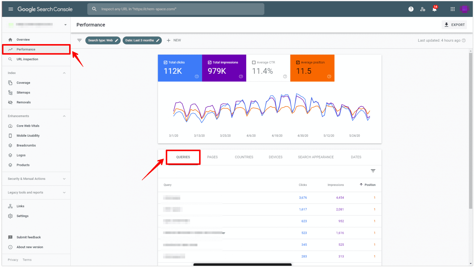 Learning which keywords a website ranks for using Google Search Console