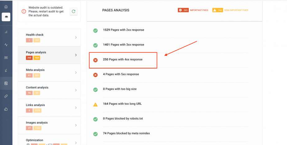 404 pages in the Website Audit report , SEO, Wordpress Support & Insurance, Mortgage, Loans, Legal, Etc Blogs