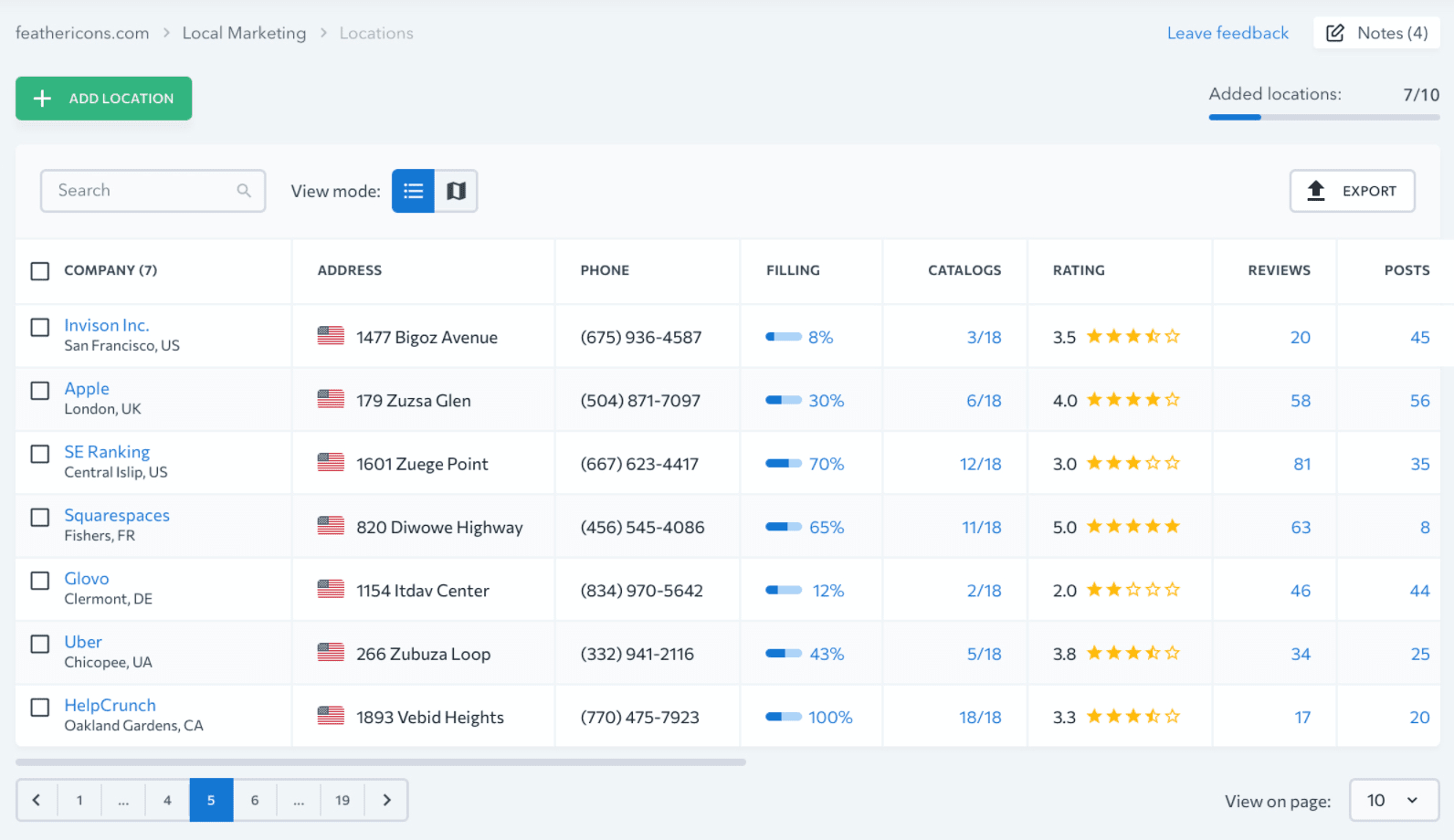 SE Ranking's Local Module