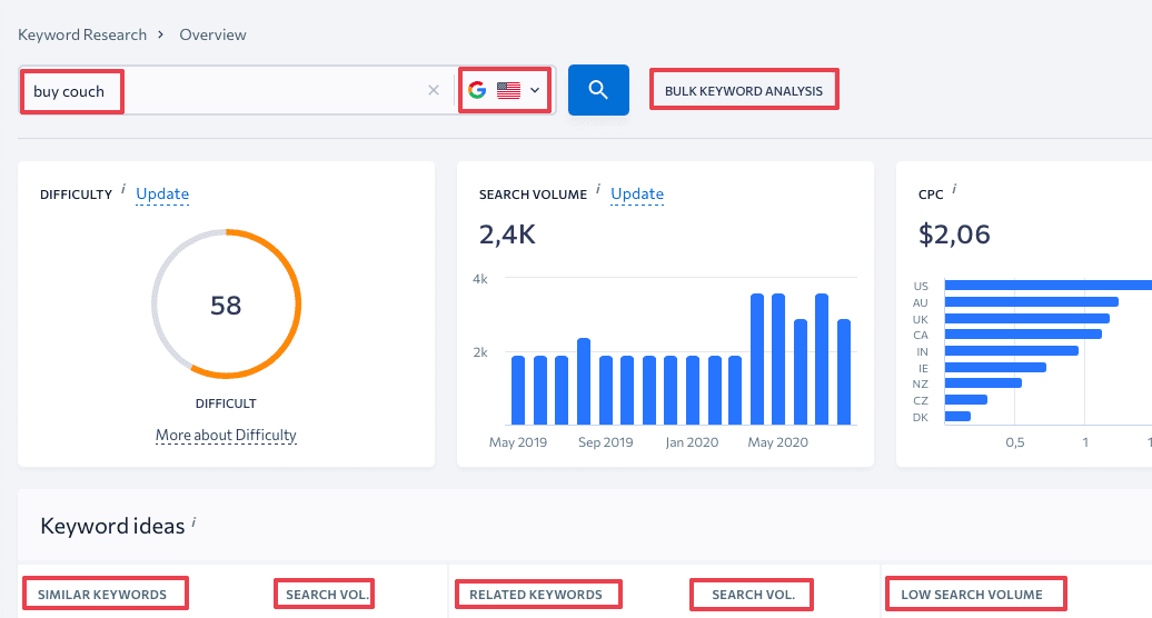 SE Ranking's Keyword Research